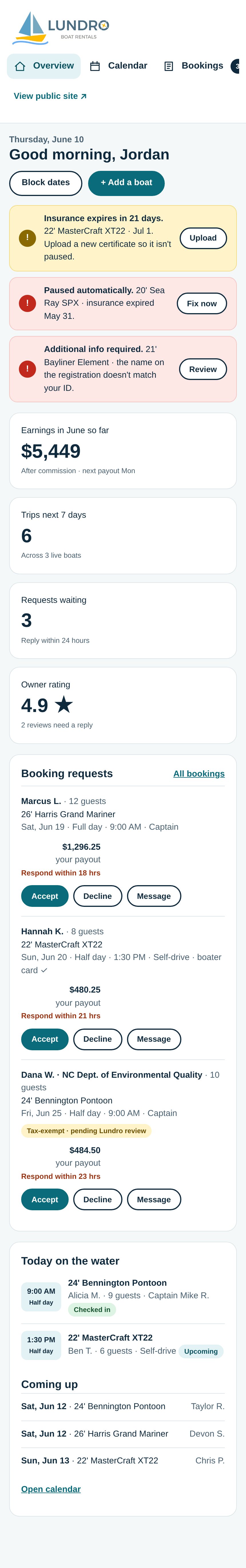 Lundro Owner dashboard page, phone layout