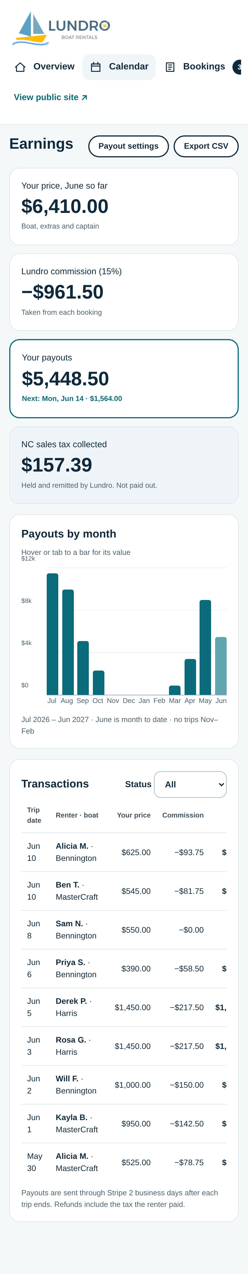 Lundro Owner earnings page, phone layout